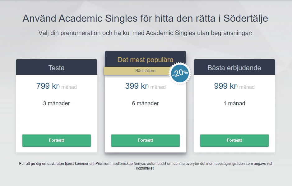 Academic Singles Priser