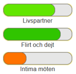 tip1 #keyword