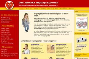 topp icke betalande dejtingsajter Gratis Dating och chatta Indien